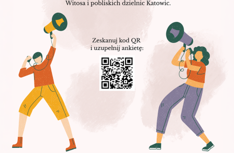 Ankieta dotycząca potrzeb i przyzwyczajeń młodych ludzi mieszkających lub uczących się na terenie osiedla Witosa, osiedla Tysiąclecia i Załęża